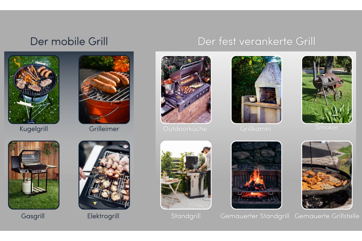 mobil vs fixer Grill