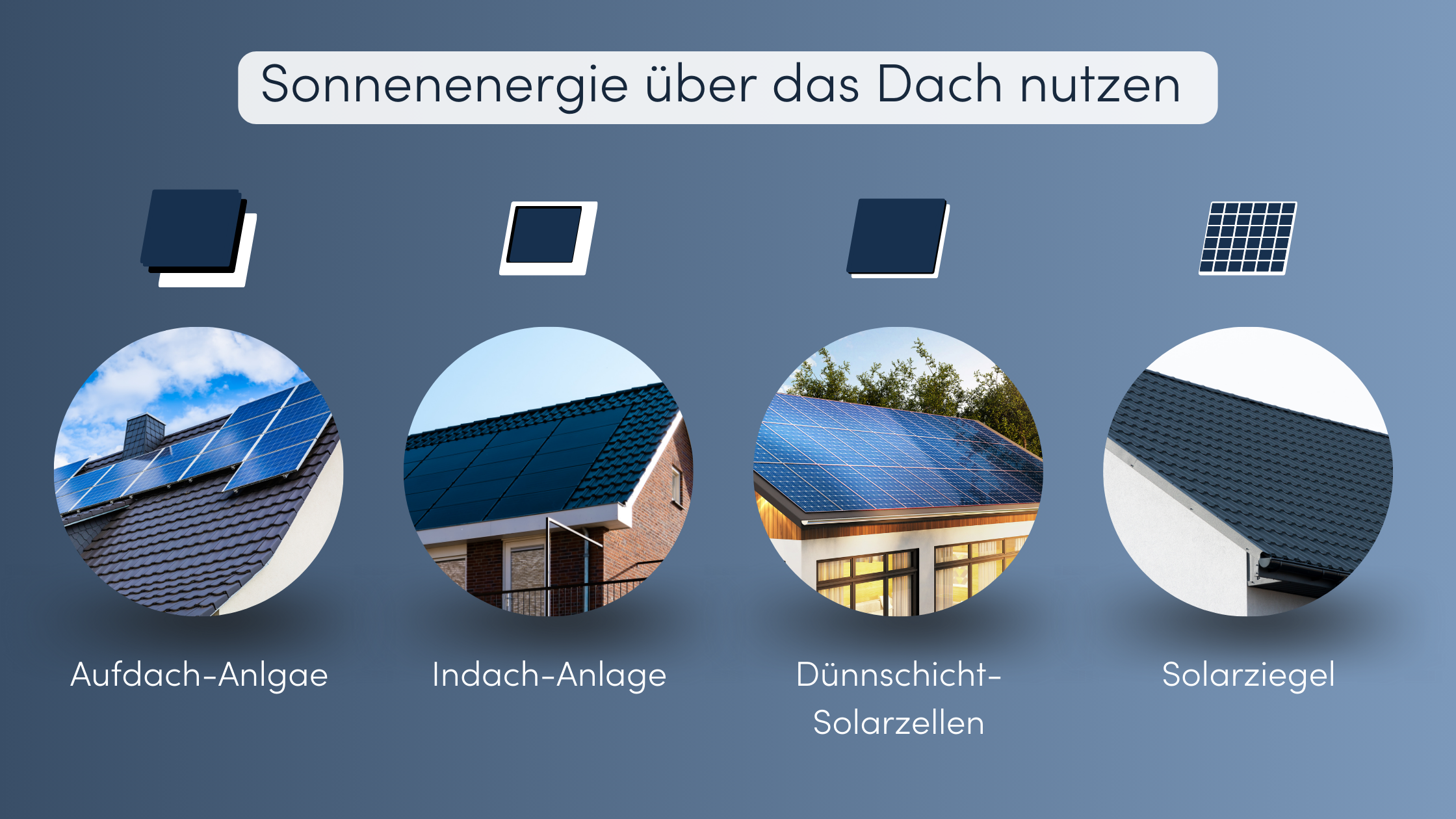 Solarziegel Schweiz Sonnenenergie