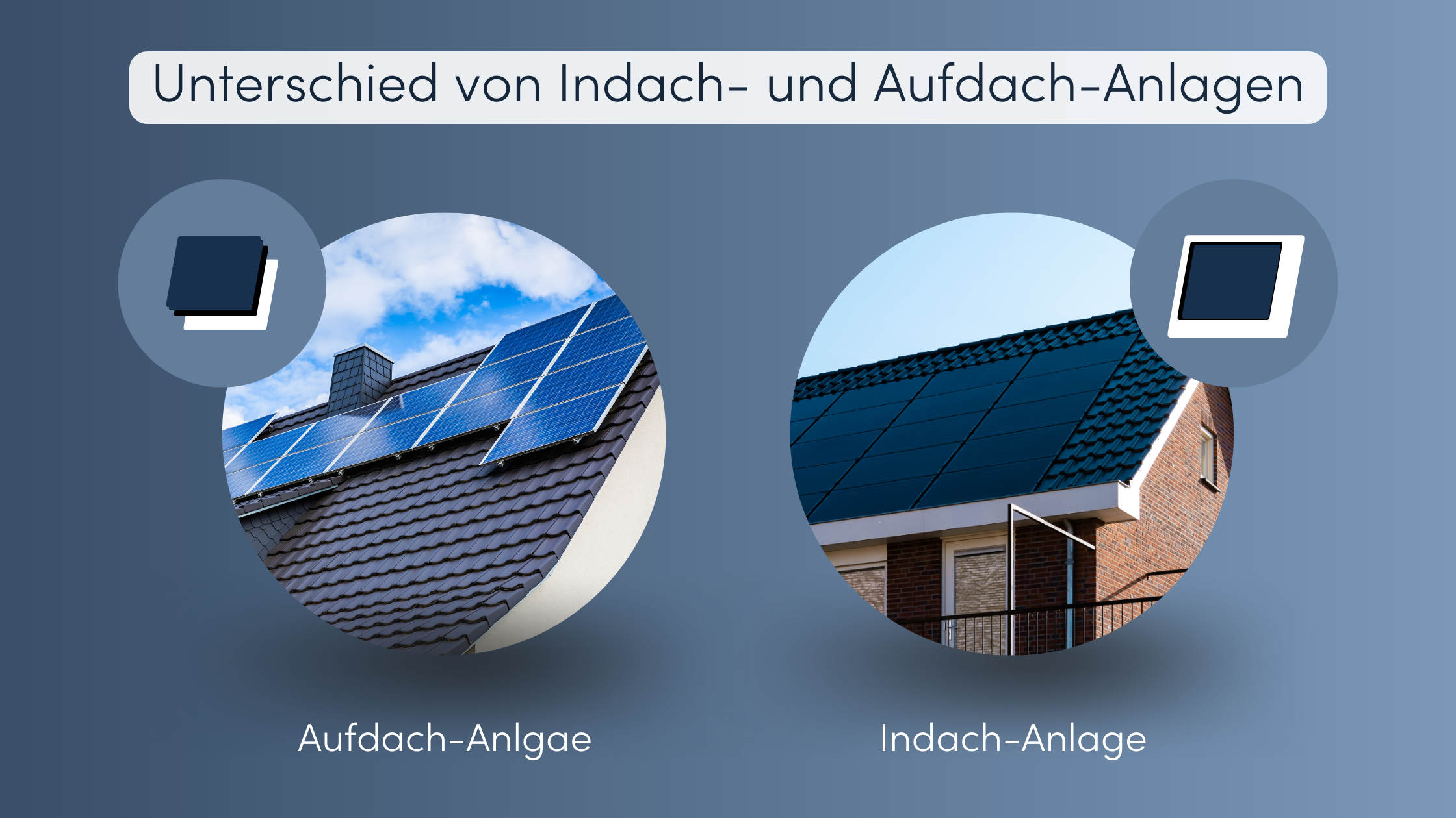 Unterschied Indach Aufdach PV