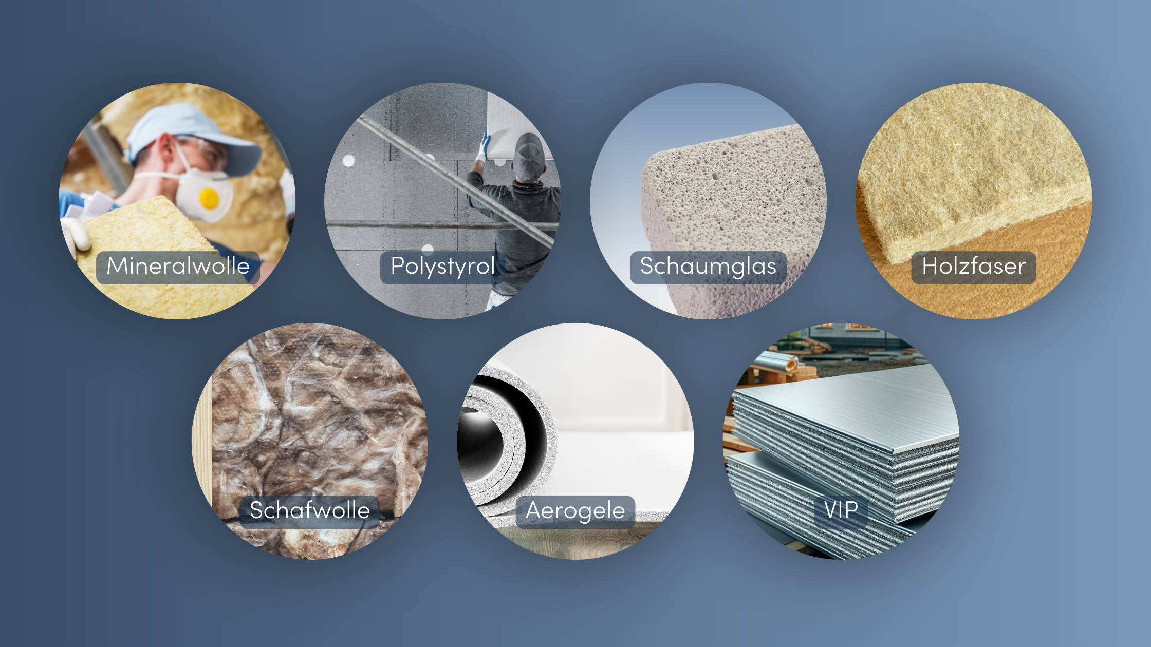 Fassadendämmung Altbau Material