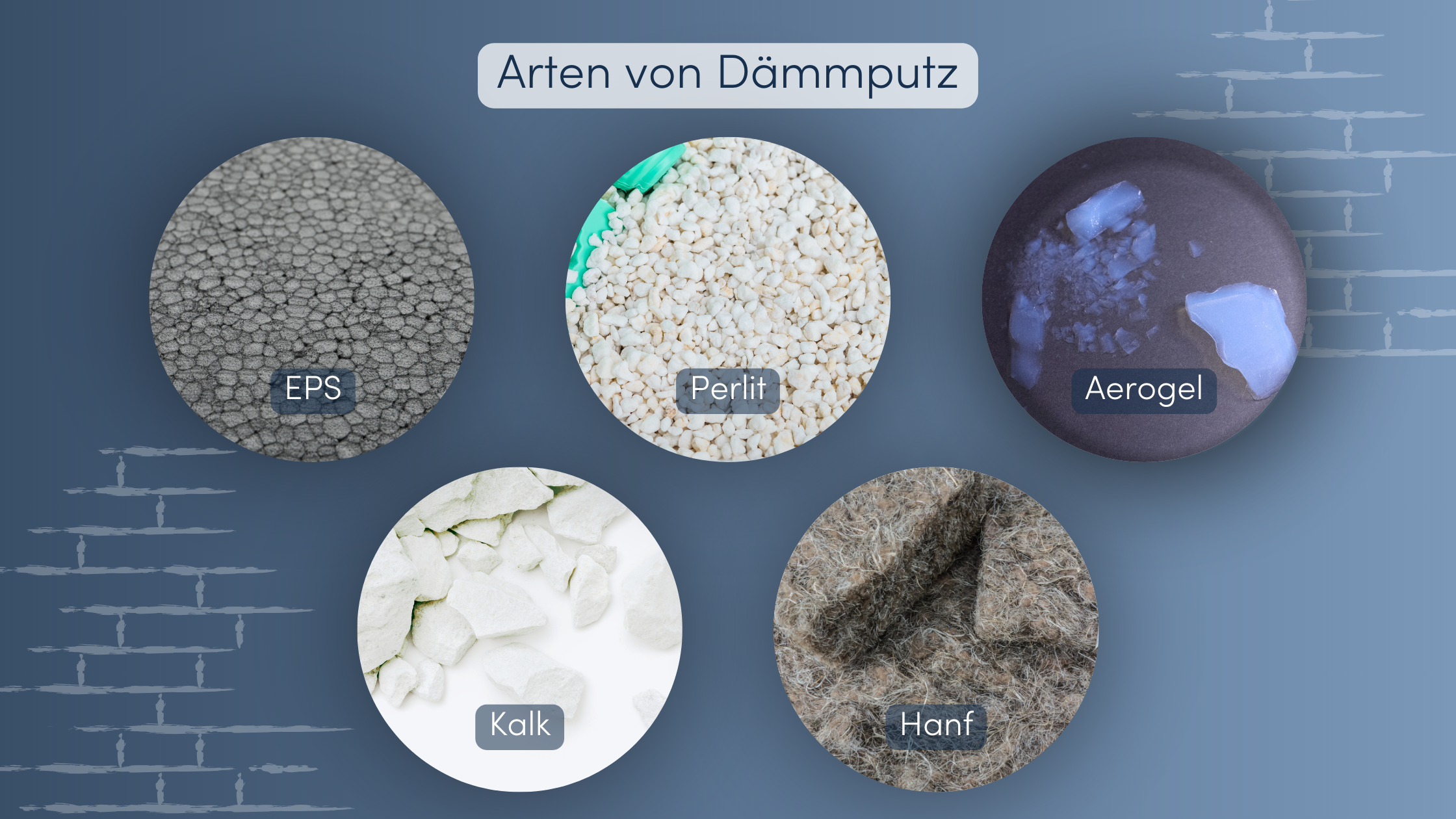 Dämmputz Arten