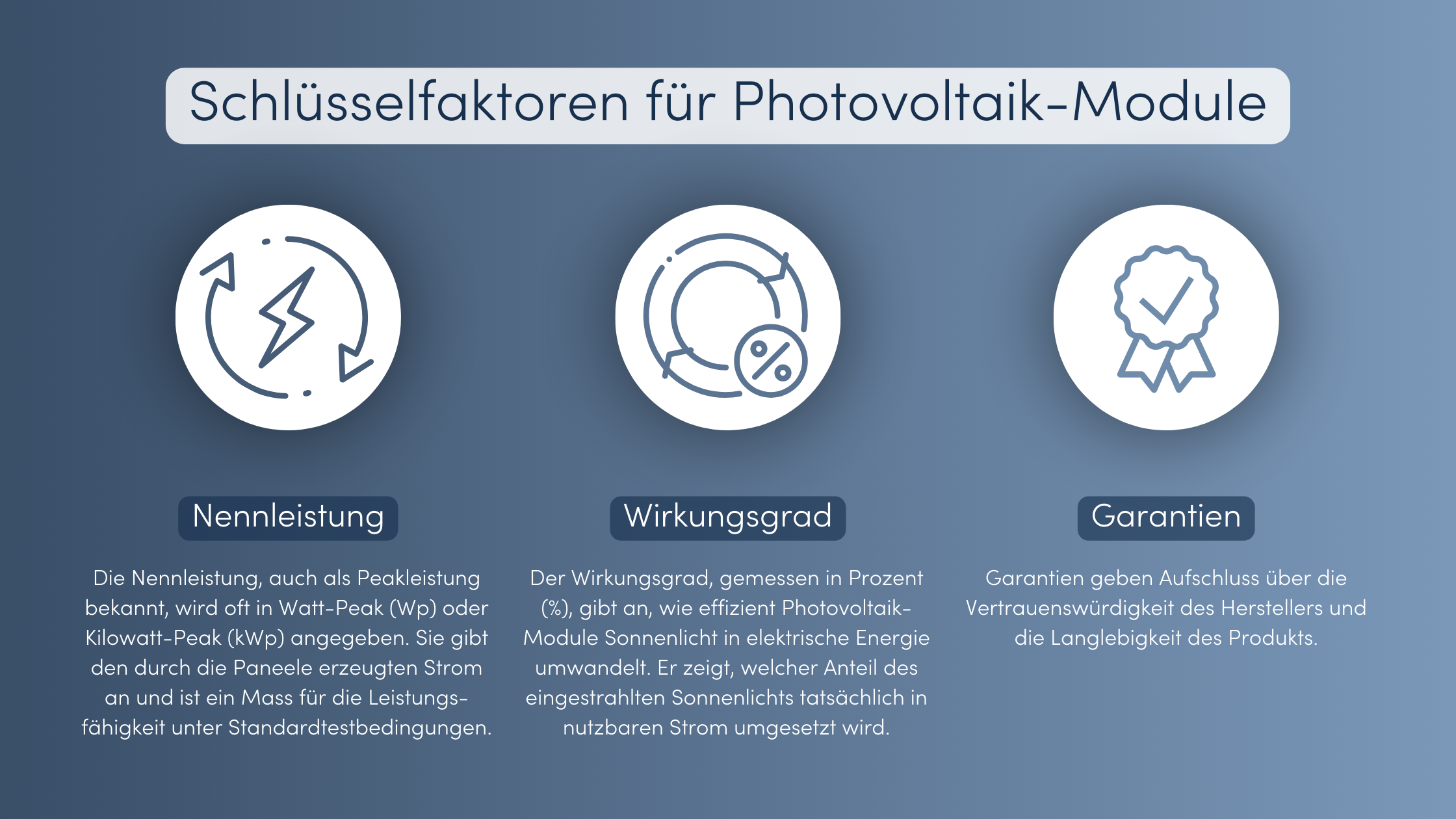 Solarmodule Faktoren