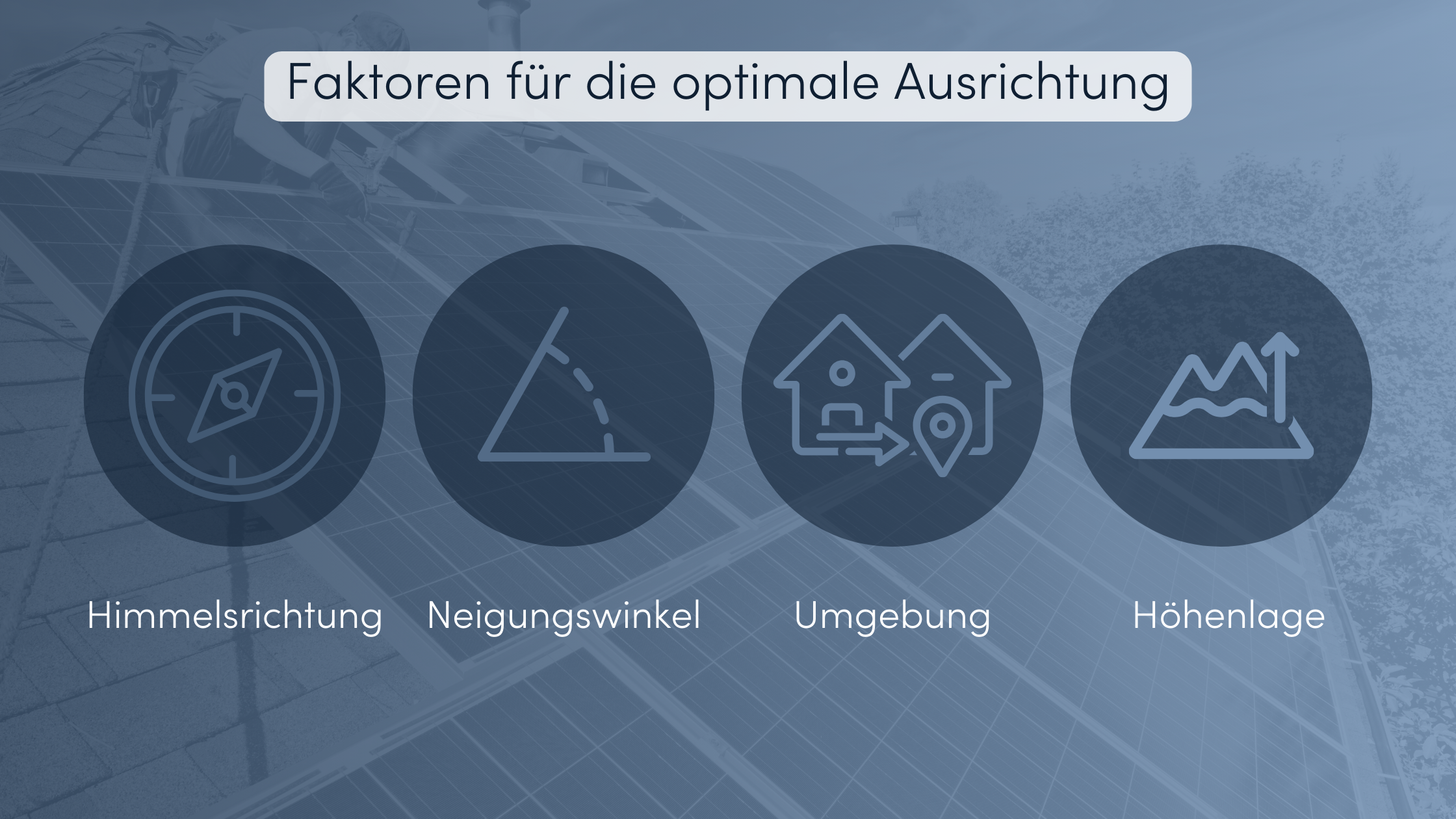 Optimale Dachausrichtung für Solaranlagen Faktoren