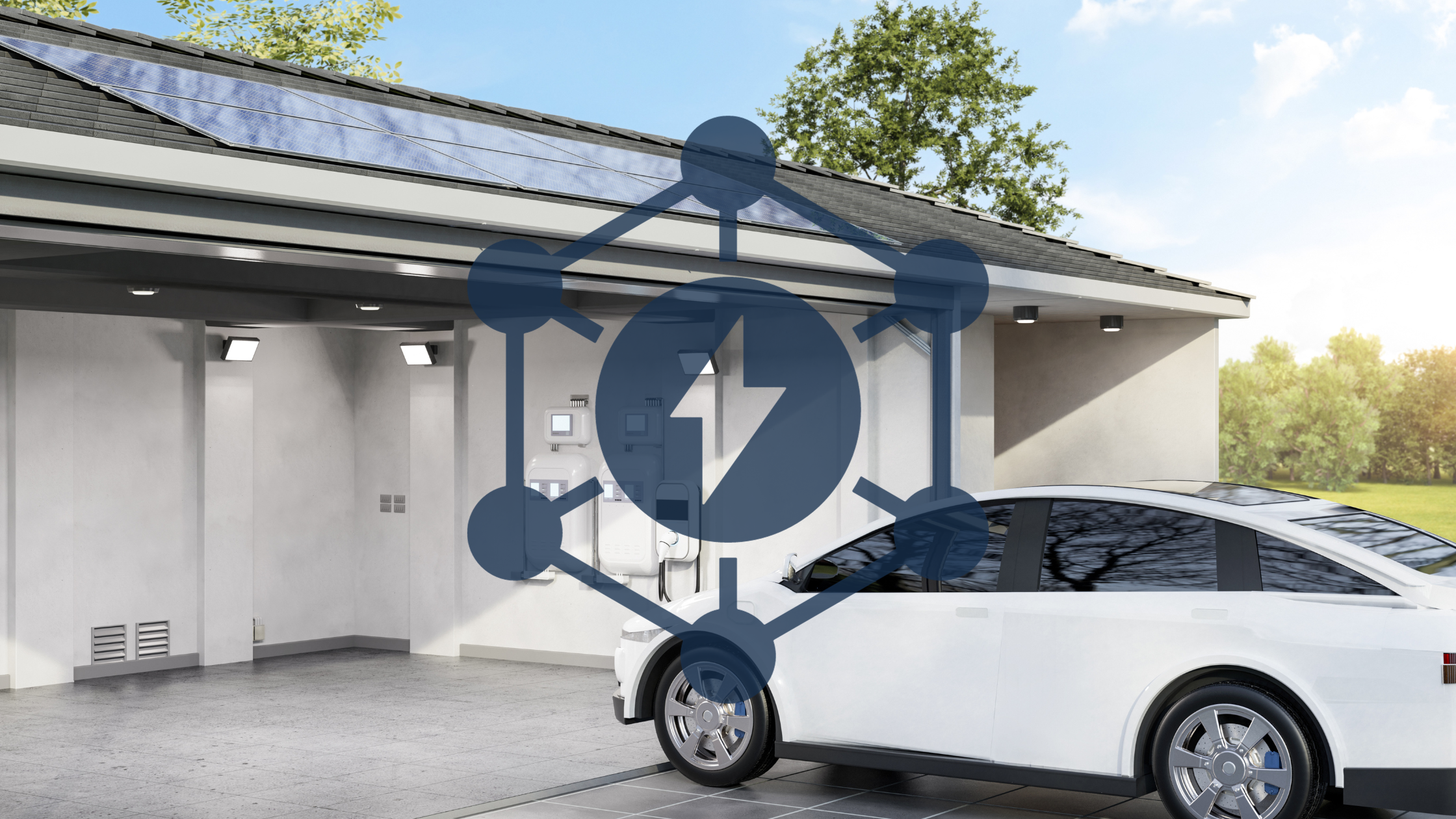 Smart Energy für ein nachhaltiges Zuhause Integration