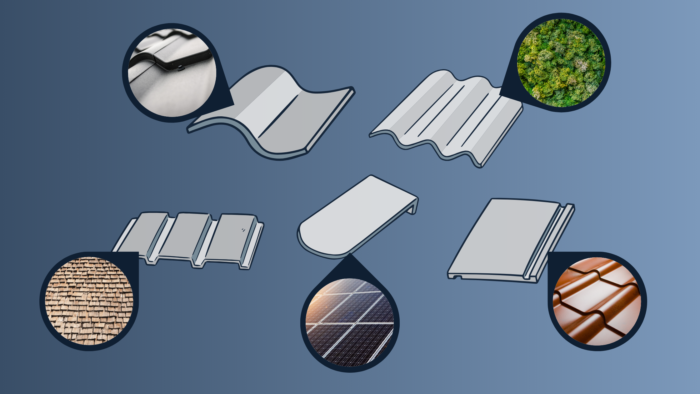 Solarziegel Schweiz Design