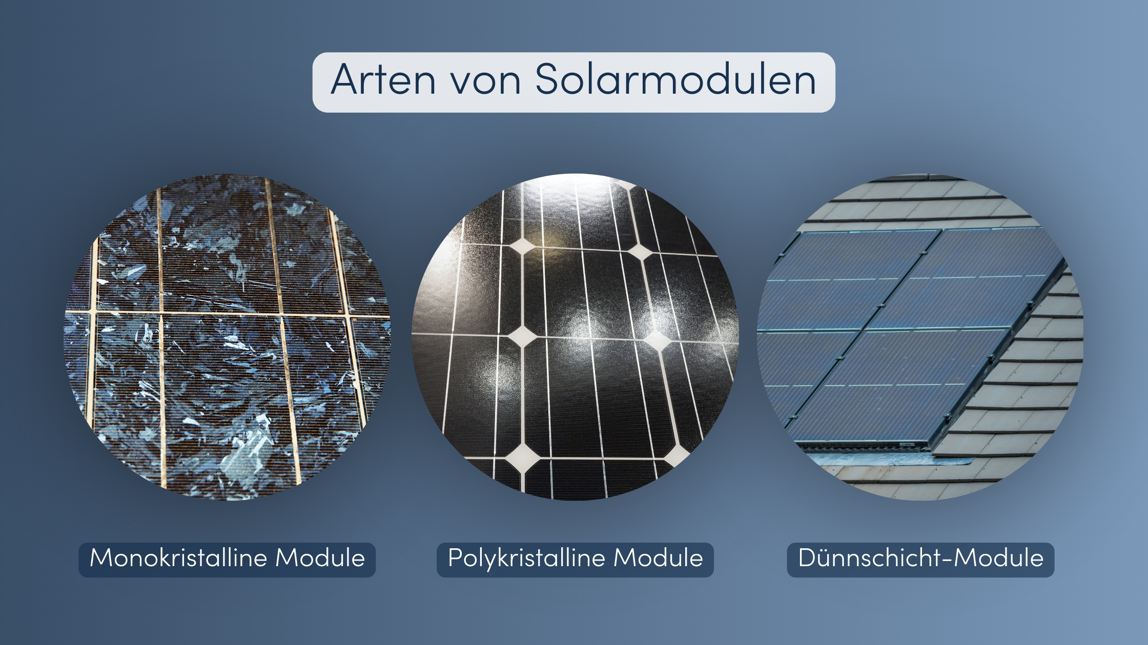 solarmodule-arten