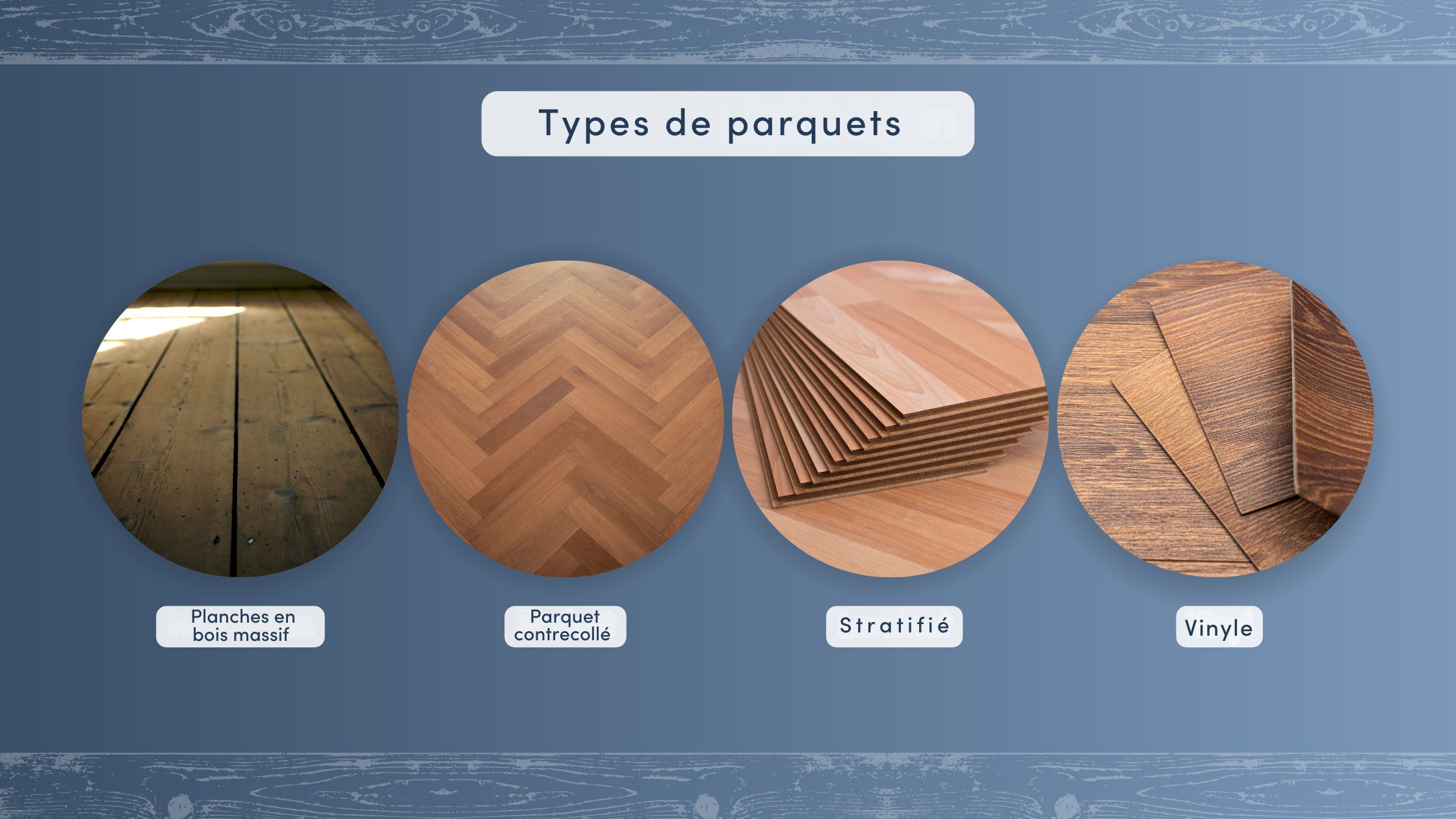 bois, sol, rénovation, pose, entretien, finition, ponçage, vitrification, artisan, parquet, chêne, stratifié, massif, flottant, lames, design, qualité, installation, devis, spécialiste, intérieur, décoration, surface, réparation, conseil, appartement, téléphone, carrelage