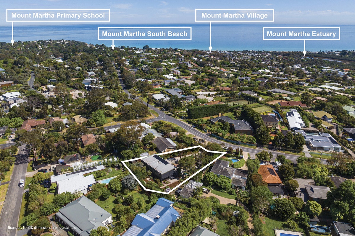 Image of neighborhood