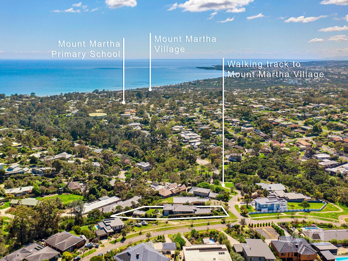 Image of neighborhood