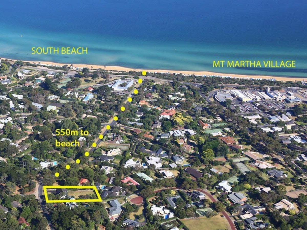 Image of land