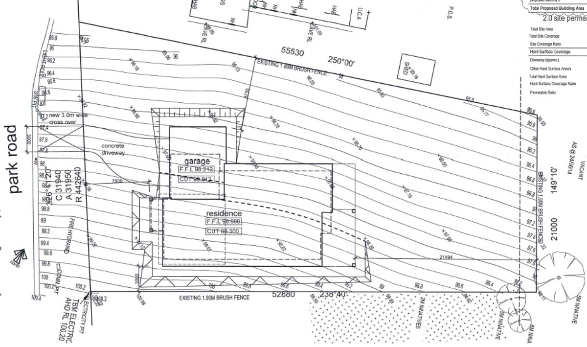 Image of chart