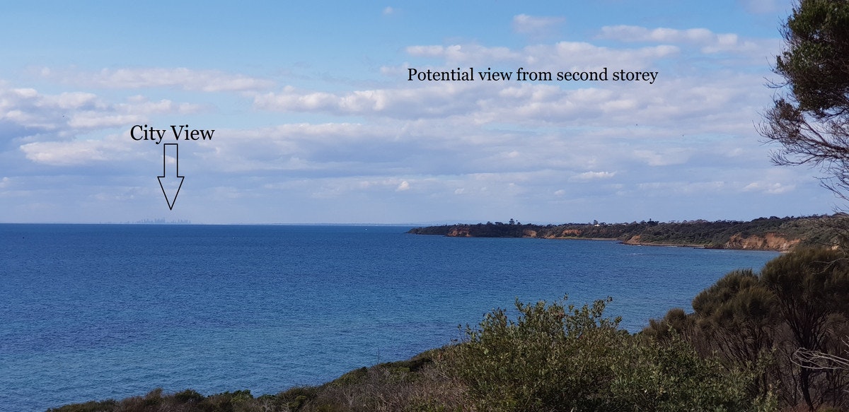 Image of land