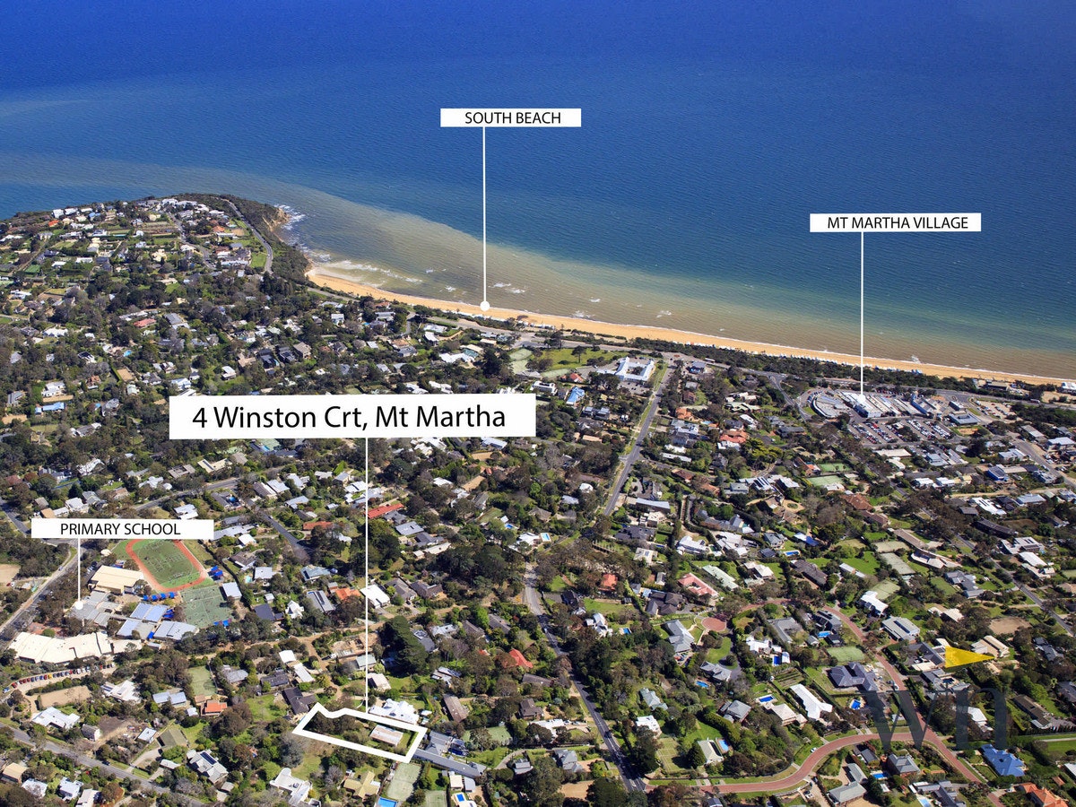 Image of land