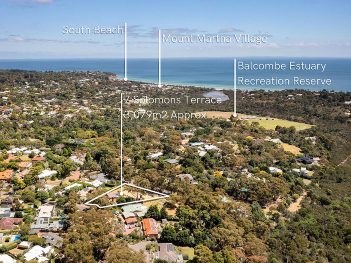 Image of land