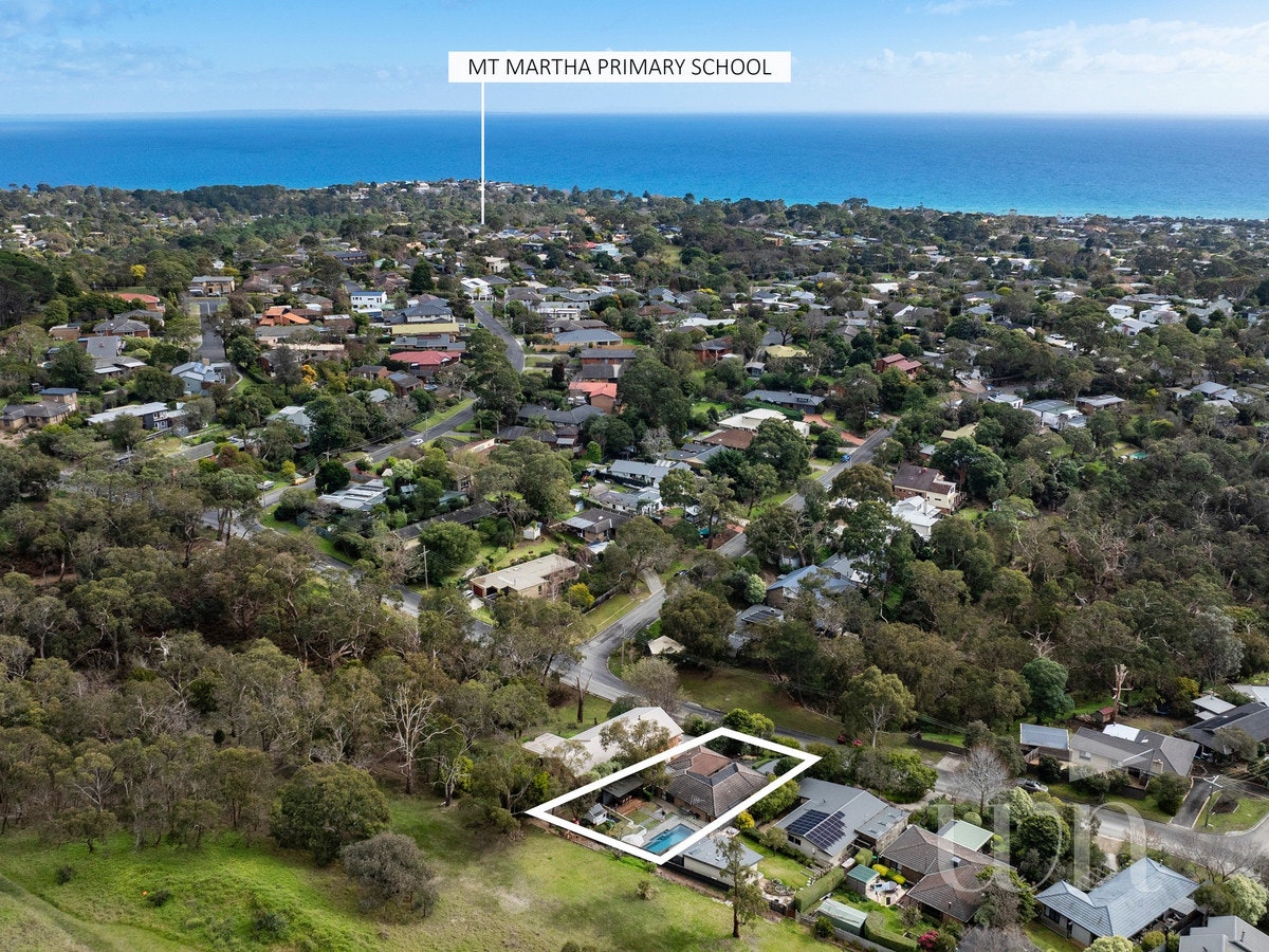 Image of land