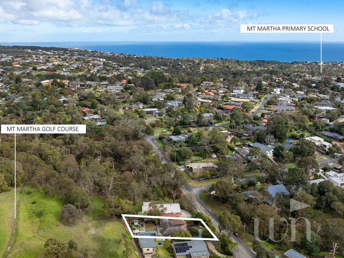 Image of land