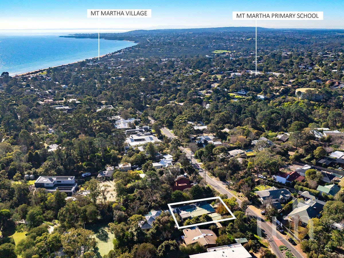 Image of land