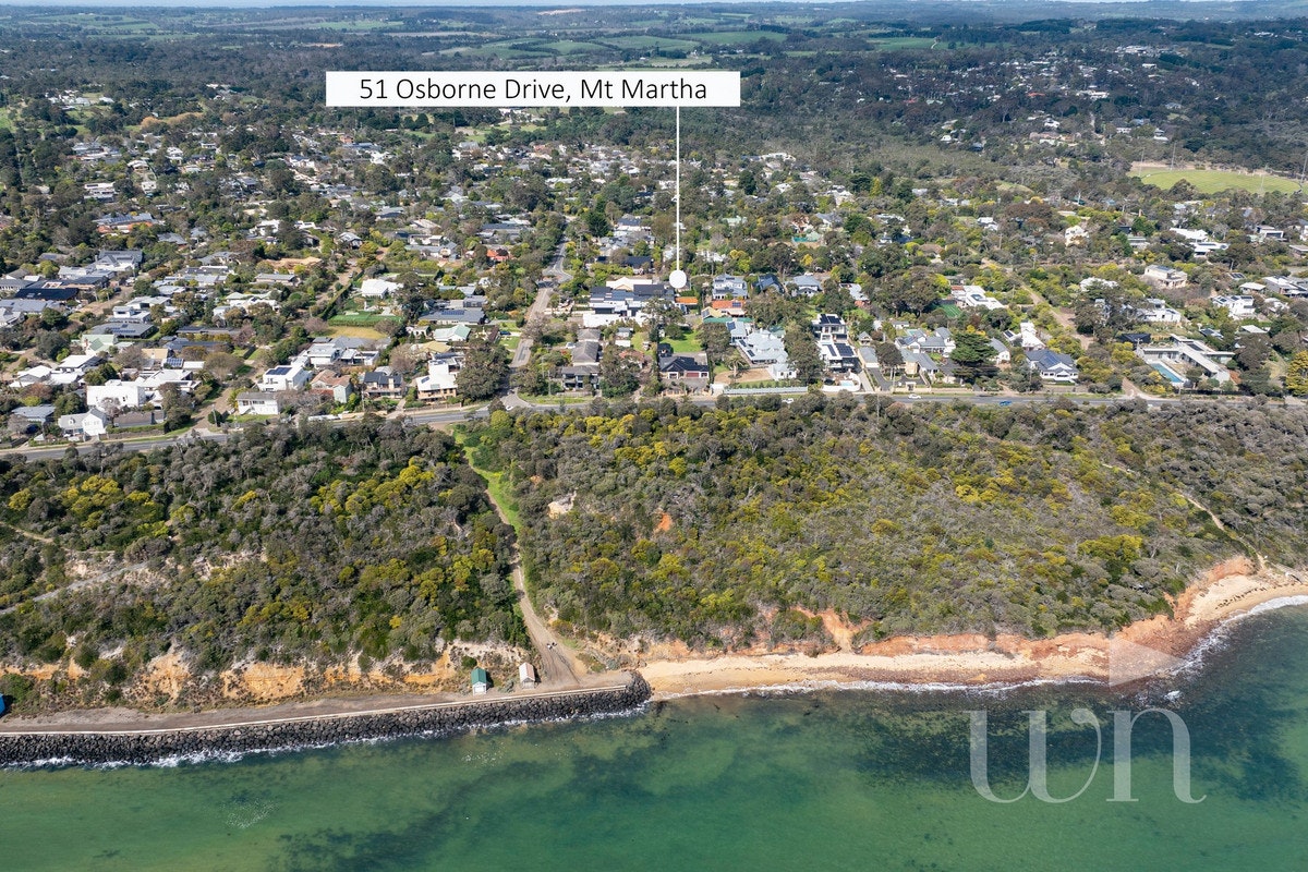 Image of land
