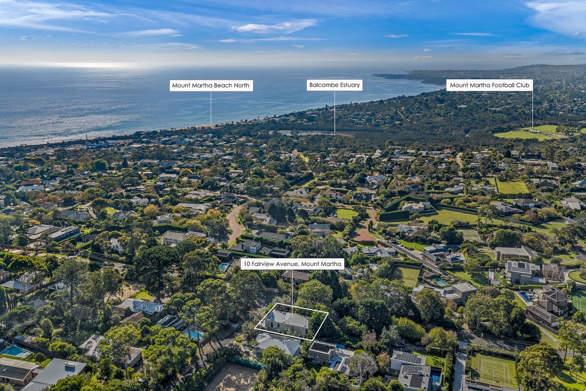 Image of land