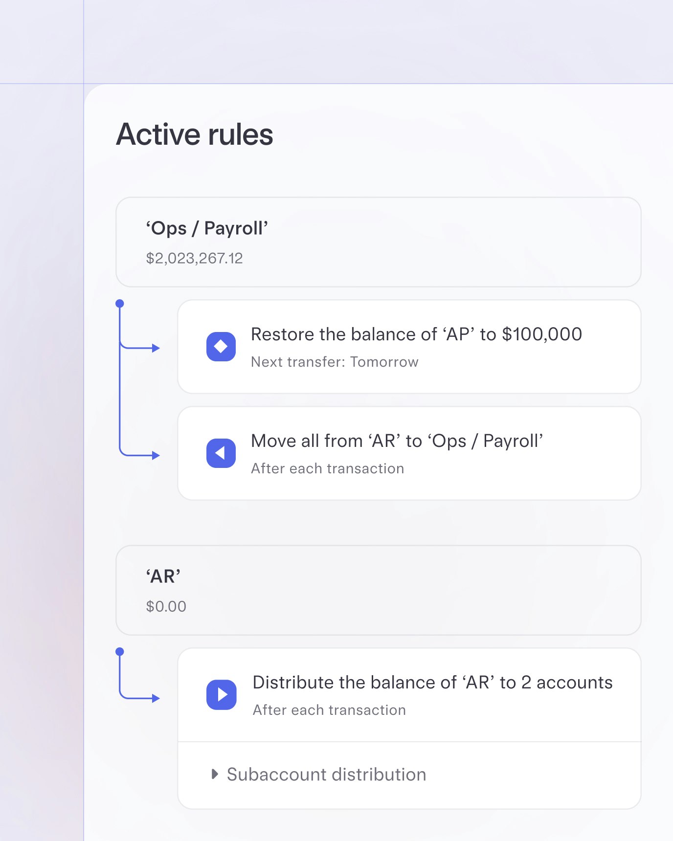 Examples of automation rules in Mercury with ops/payroll and accounts receivable  accounts used as examples