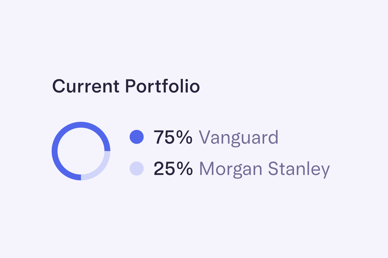 Illustration of a donut chart displaying segmented amounts in treasury accounts.