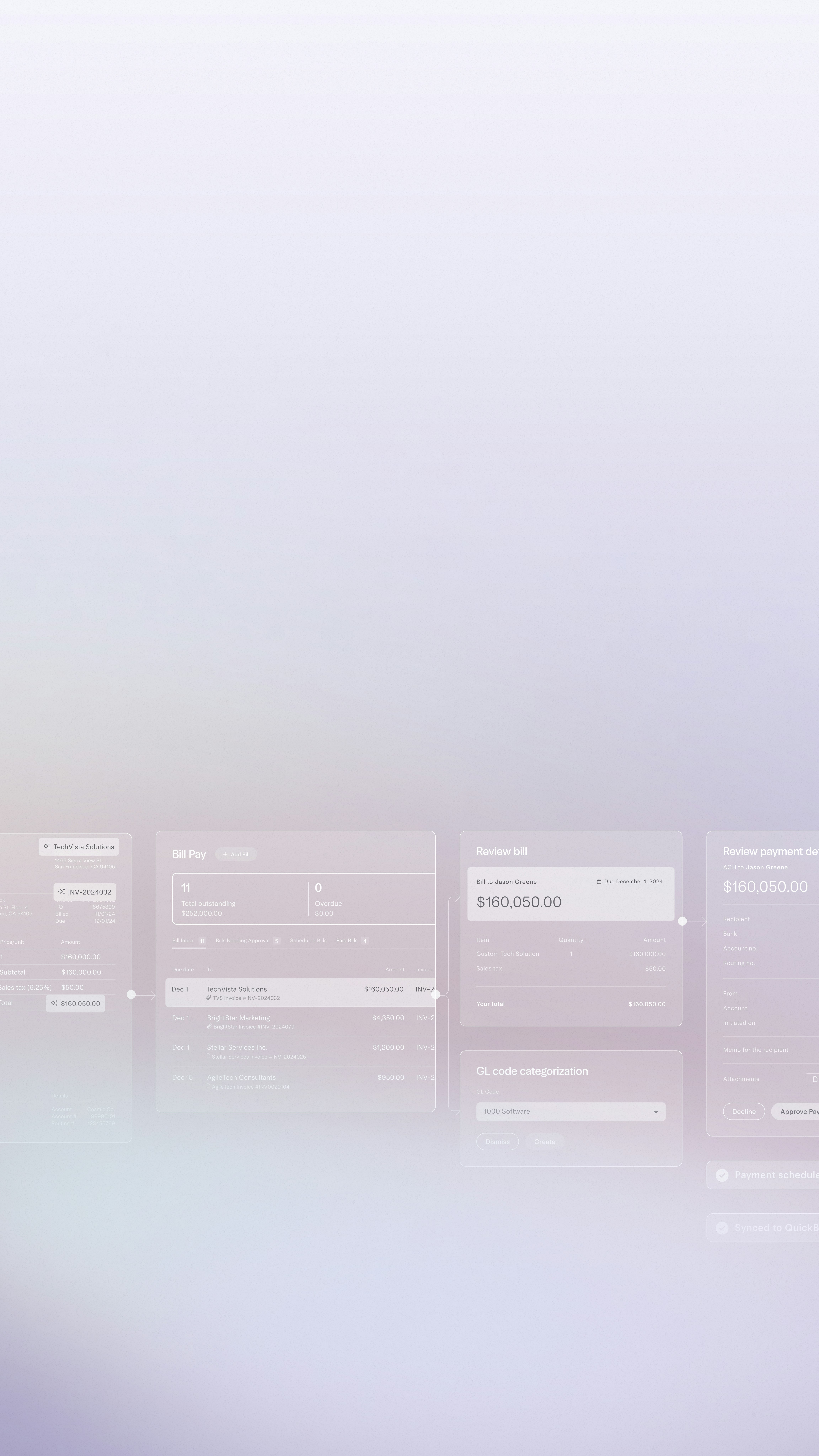 Imagery showing a transaction moving through bill pay, invoicing, and accounting workflows.