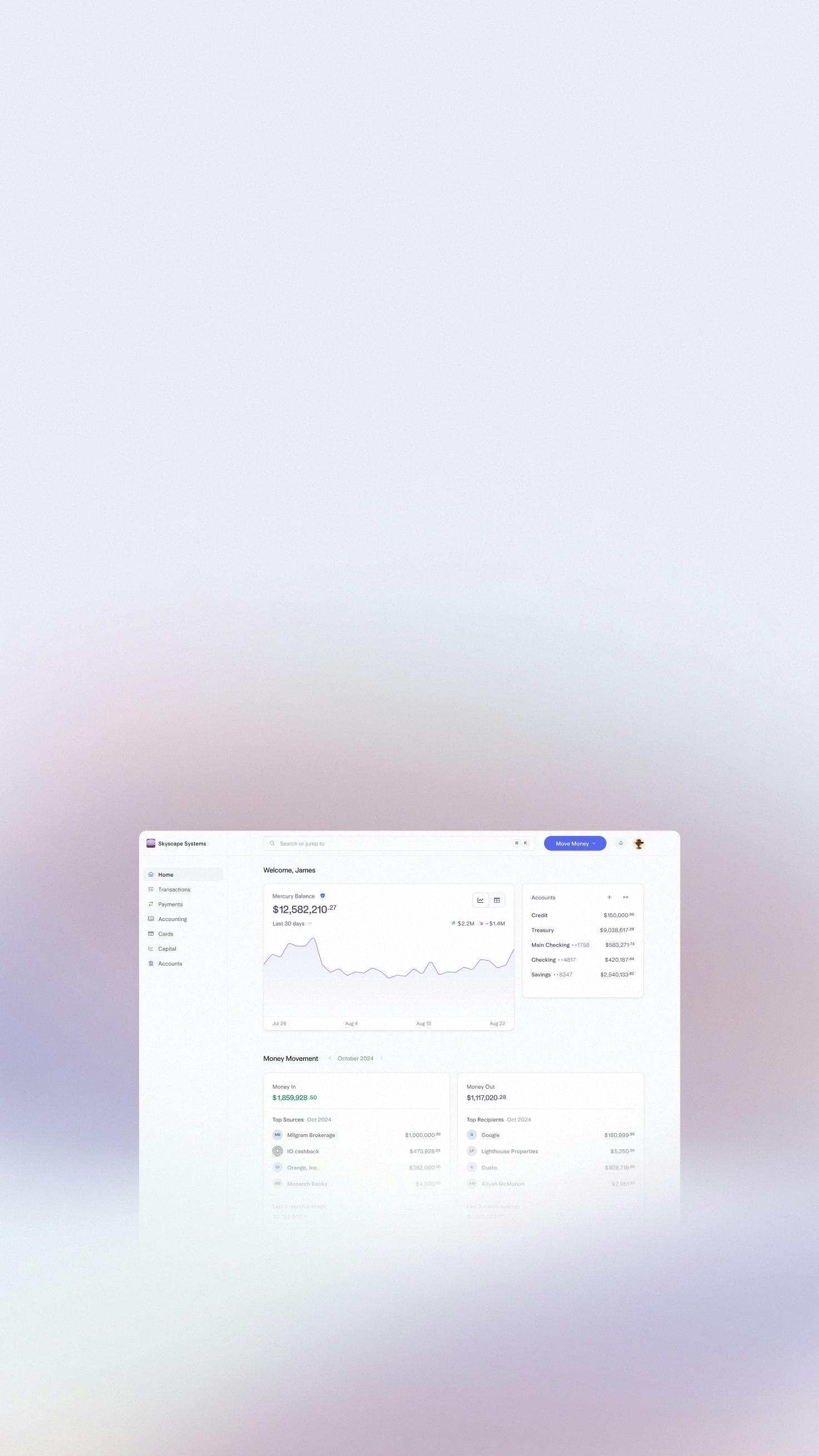 Financial dashboard interface