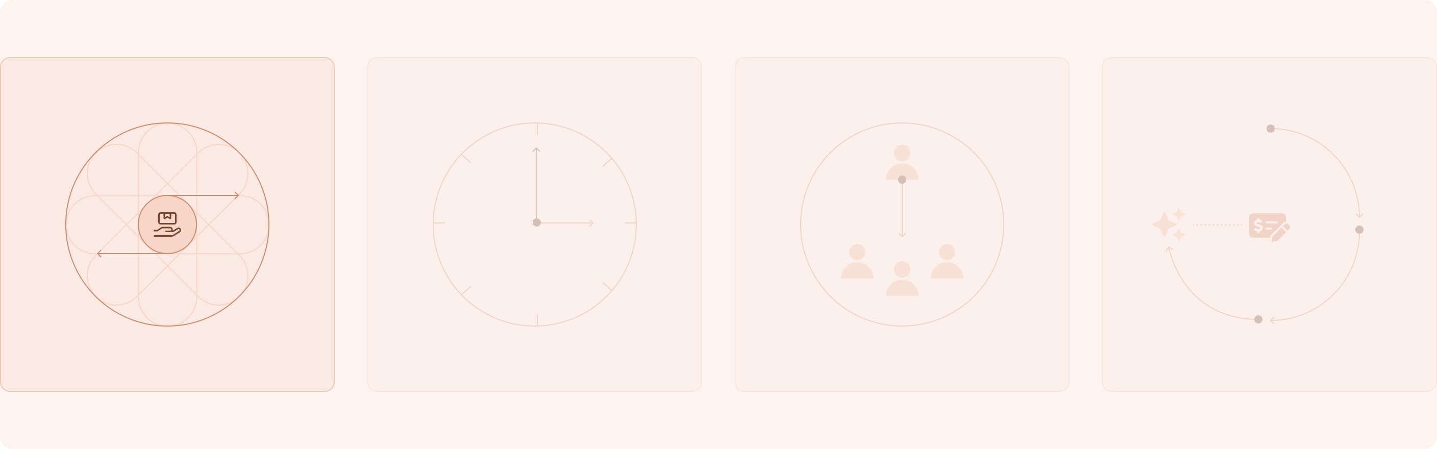 Iconographic depiction of being able to share your pitch with investors more than once.