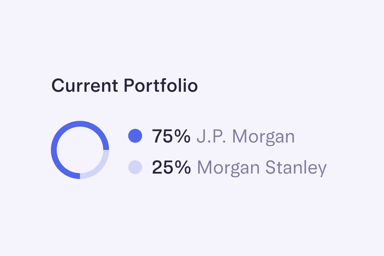 representative Treasury portfolio representative Treasury portfolio
