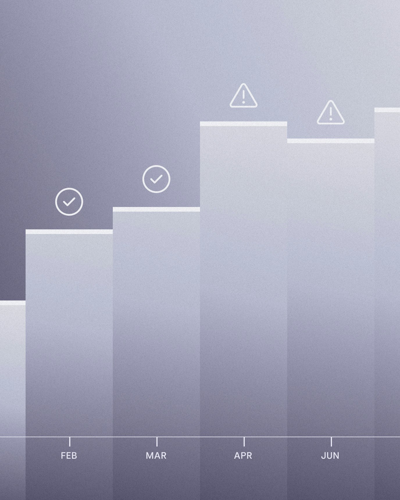 Bar graph showing varying cash burn levels across several months