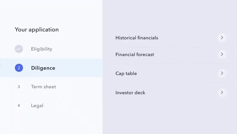 Flow for due diligence on Mercury venture debt