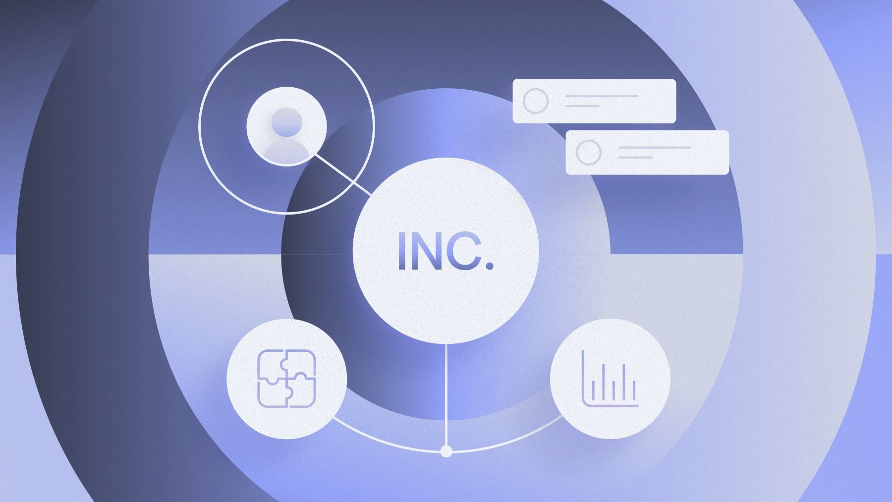 Illustration with 'INC.' in the center and various icons spawning from it, including a growth chart, puzzle, and investor profile.