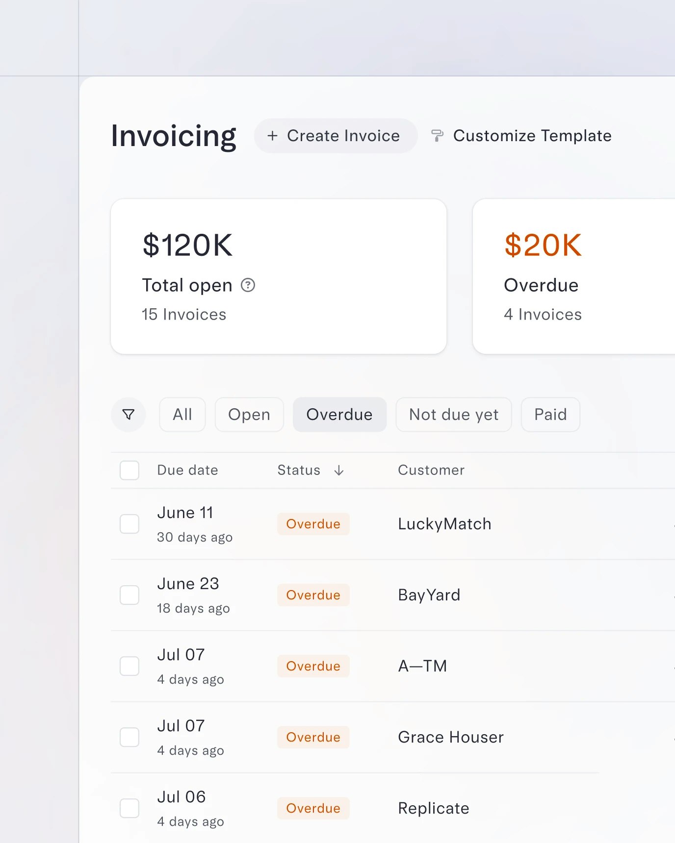 UI showing how you have a birds-eye view of invoices