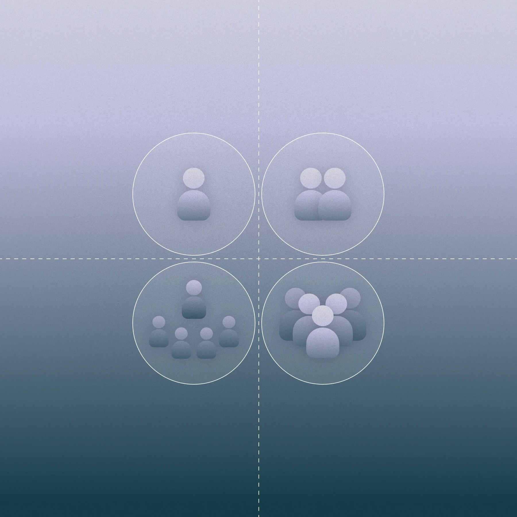 Illustration of varying levels of business structures, visualized by the amount of people in a circle