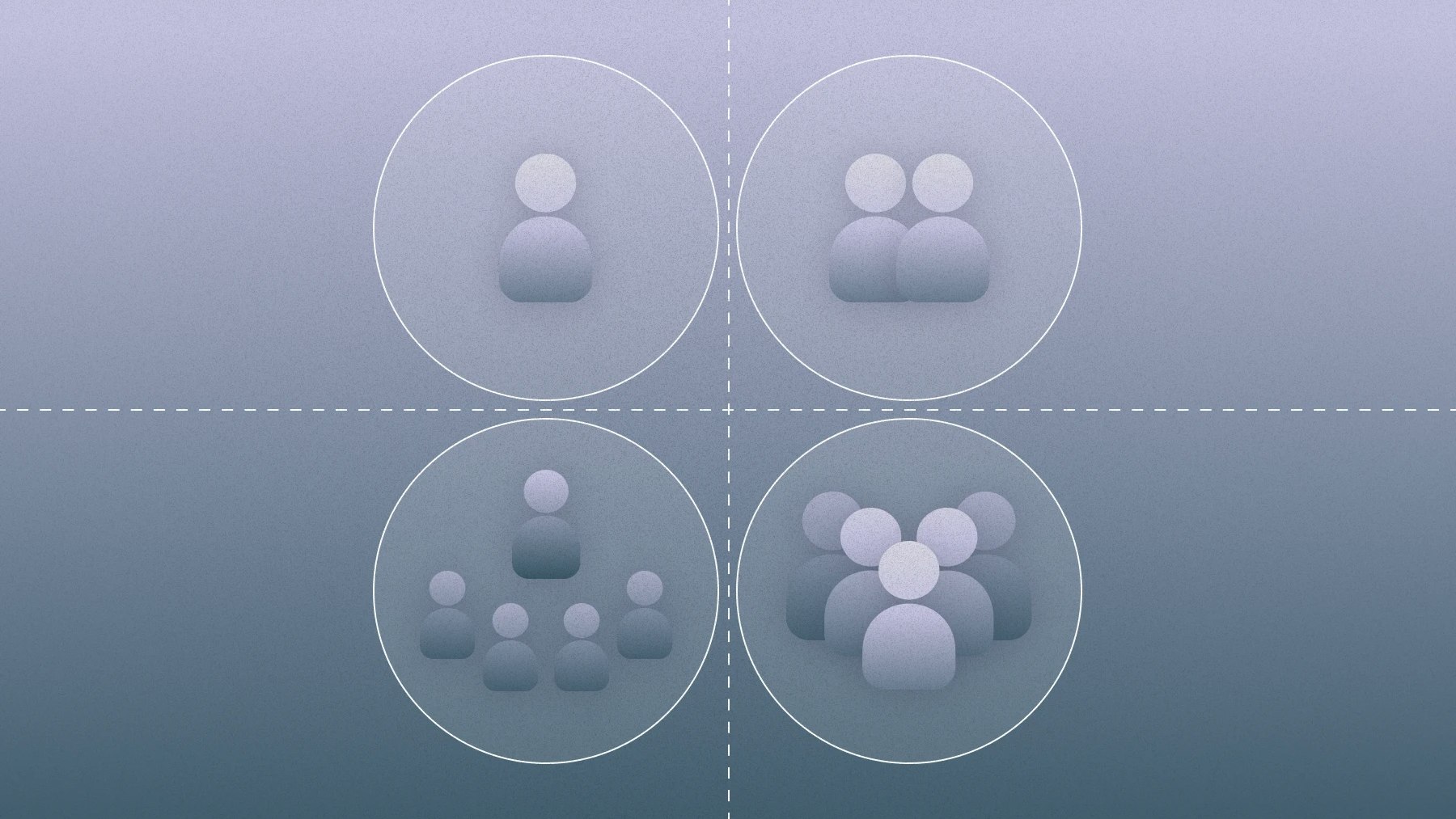 Illustration of varying levels of business structures, visualized by the amount of people in a circle