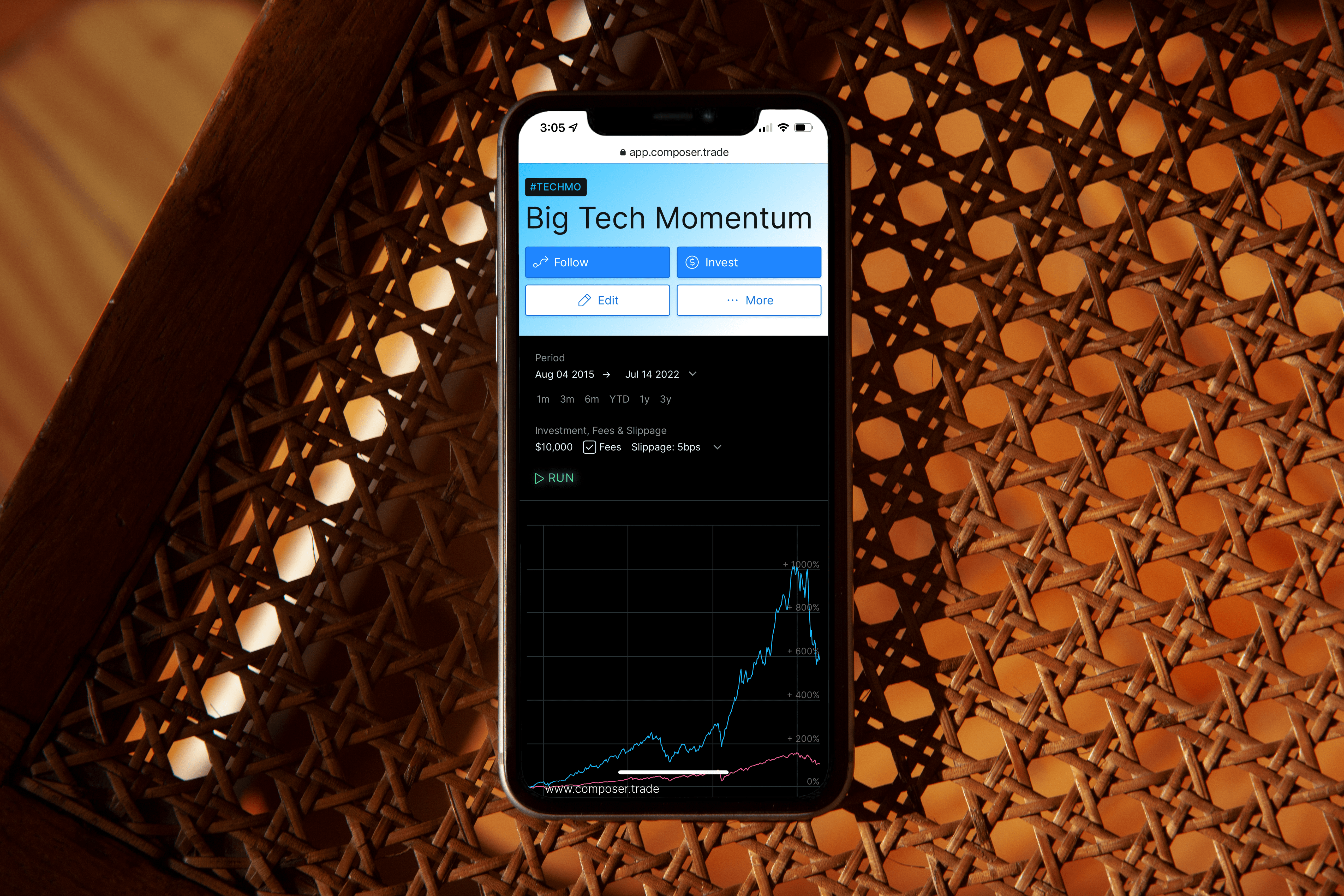 Hedge fund-style investing, for everyone