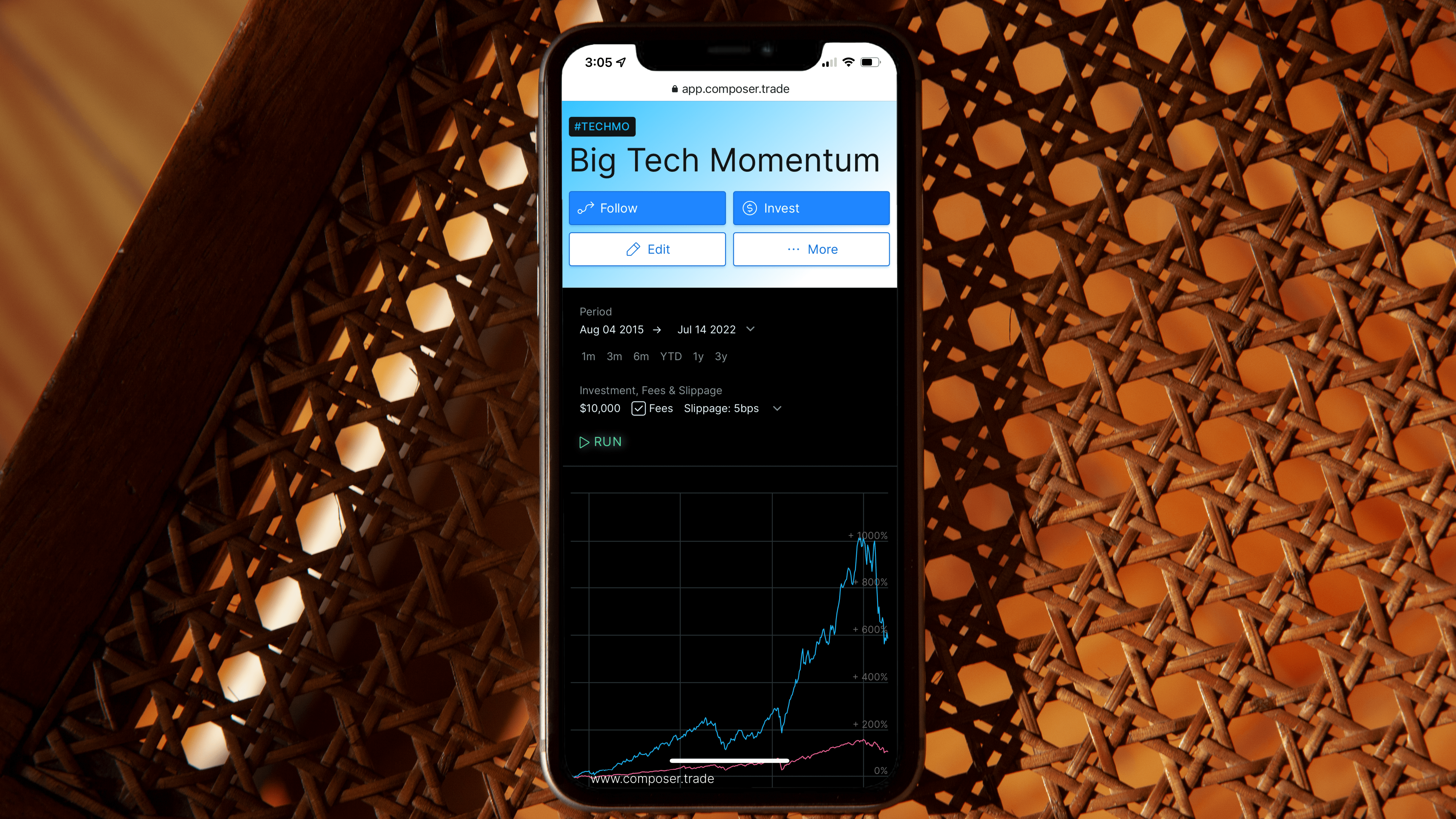 Hedge fund-style investing, for everyone Hedge fund-style investing, for everyone