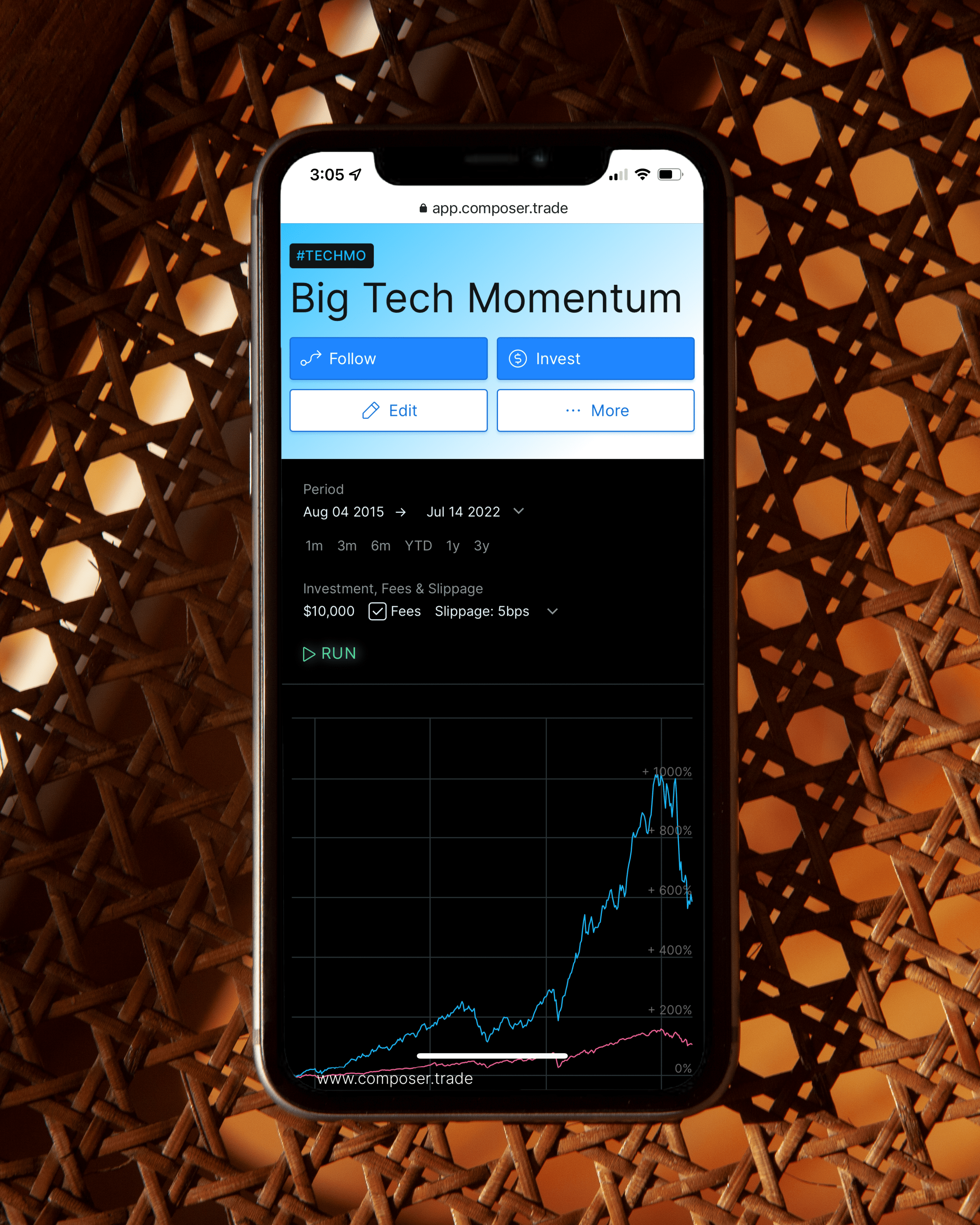 Hedge fund-style investing, for everyone Hedge fund-style investing, for everyone