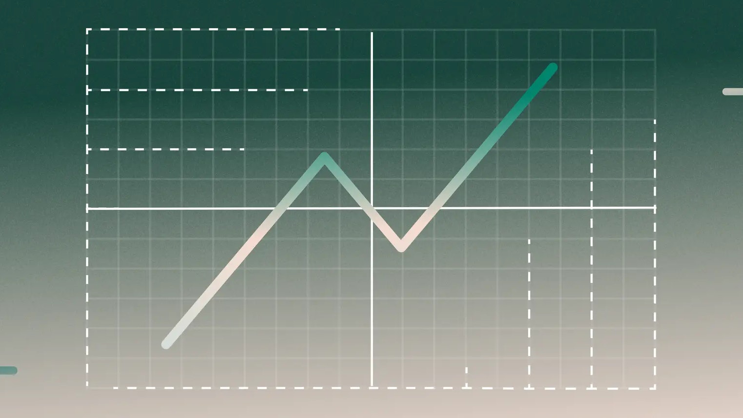 A line graph beginning near the bottom left corner. The graph moves up, downward, and up towards the top right corner.