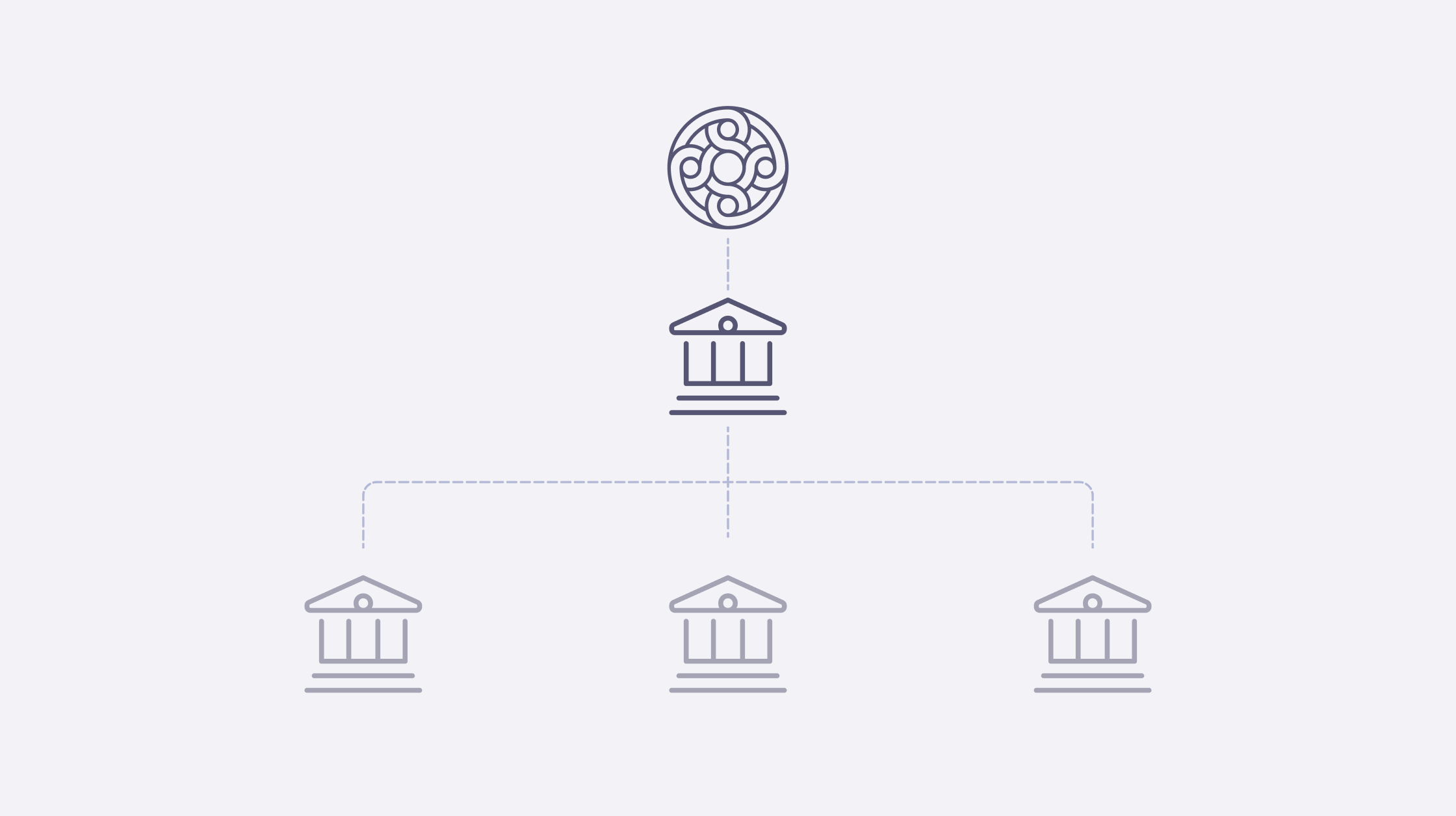 Banking system hierarchy