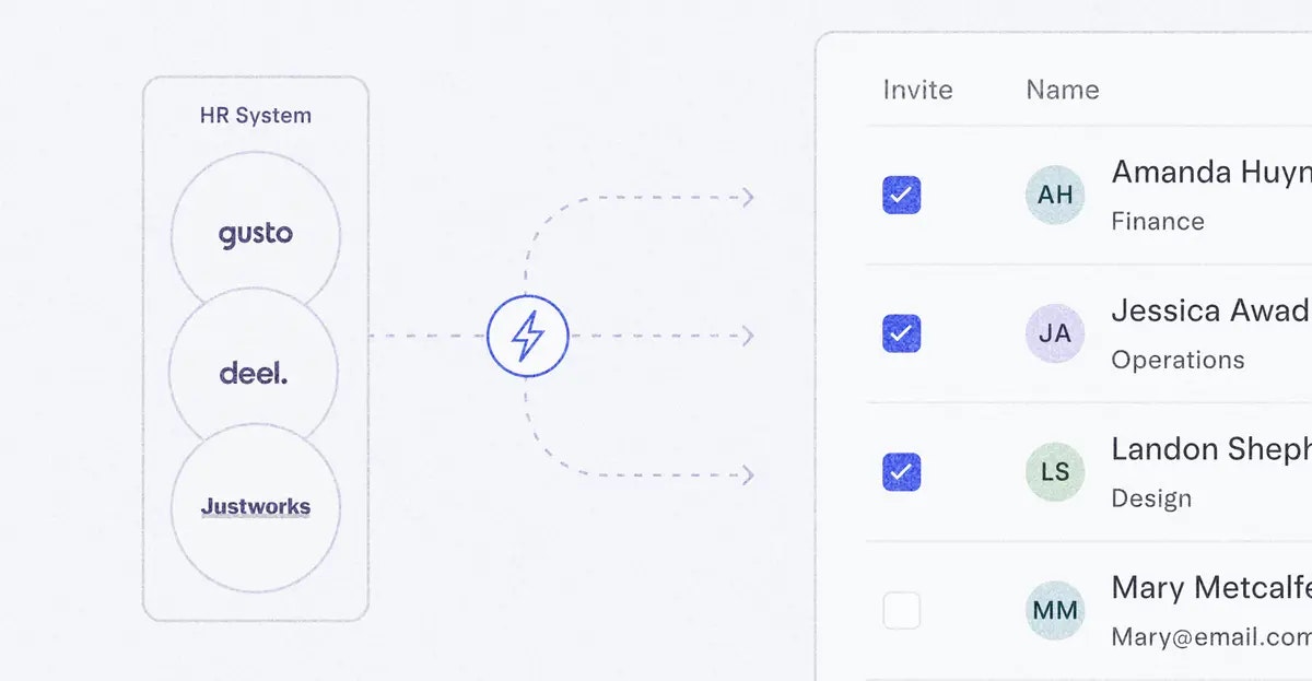 HR and payroll system integration