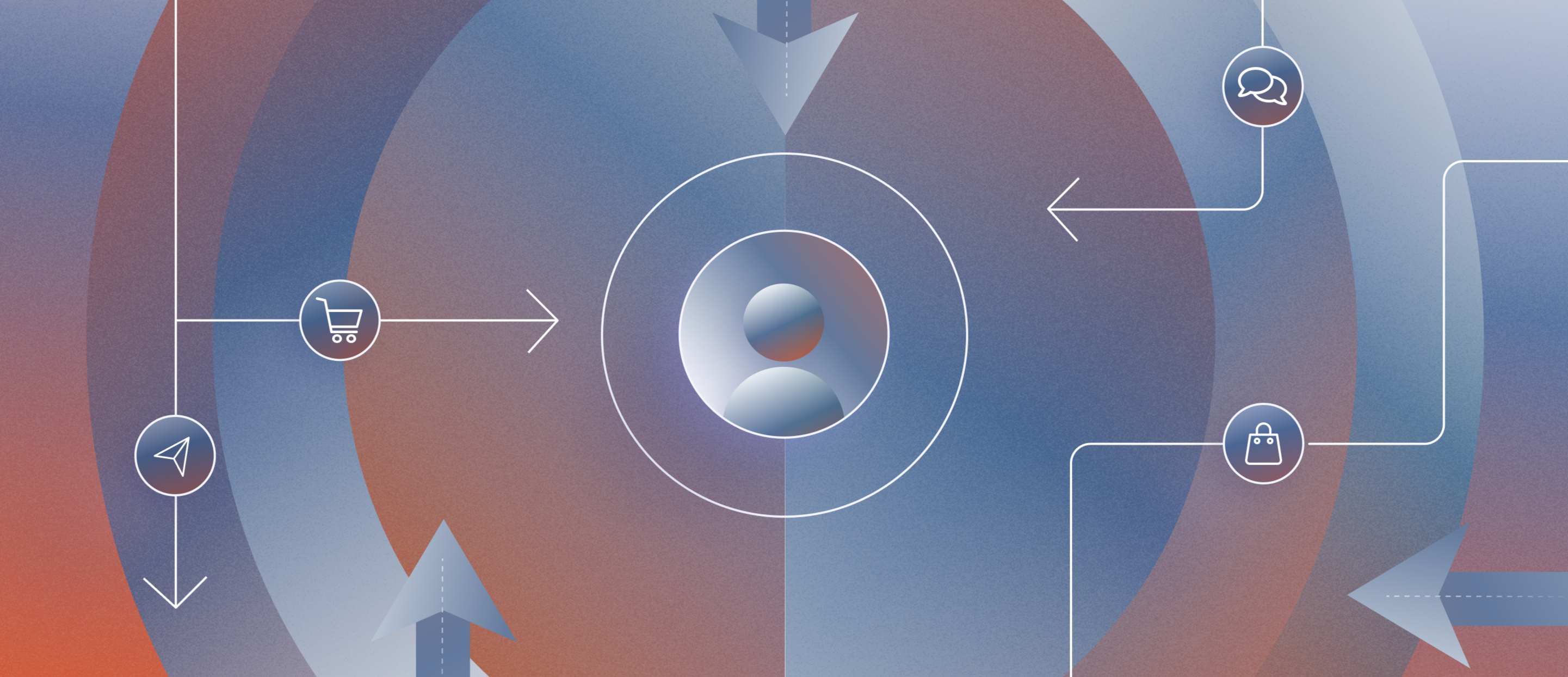 Arrows pointing to a centralized user avatar