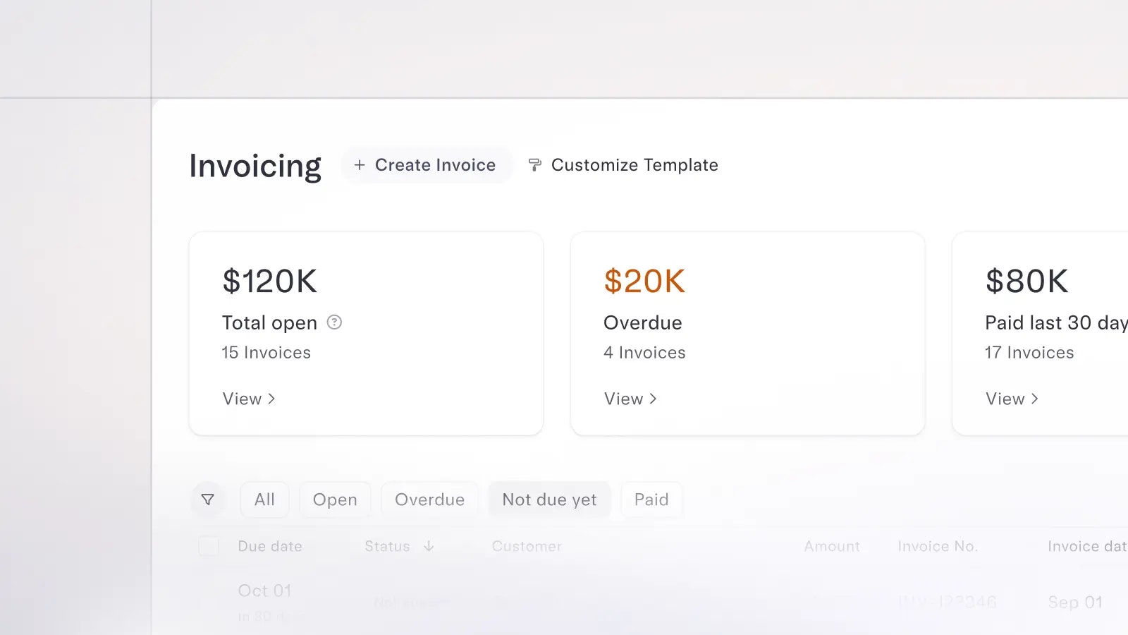 Invoicing dashboard