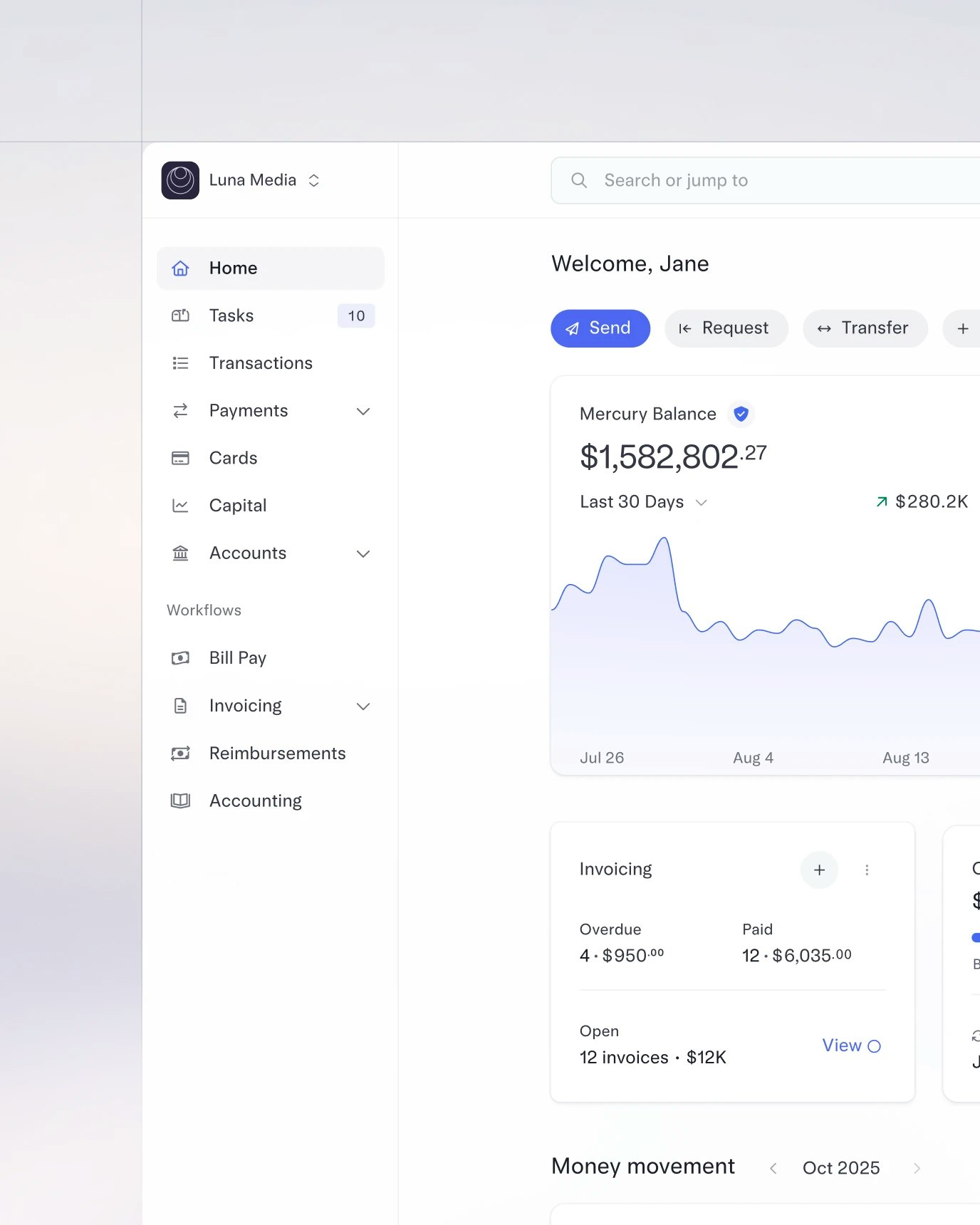 Image of the dashboard