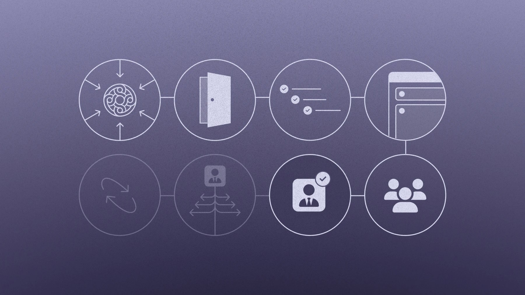 Mercury for Accountants journey map, step 6, client eligibility icon