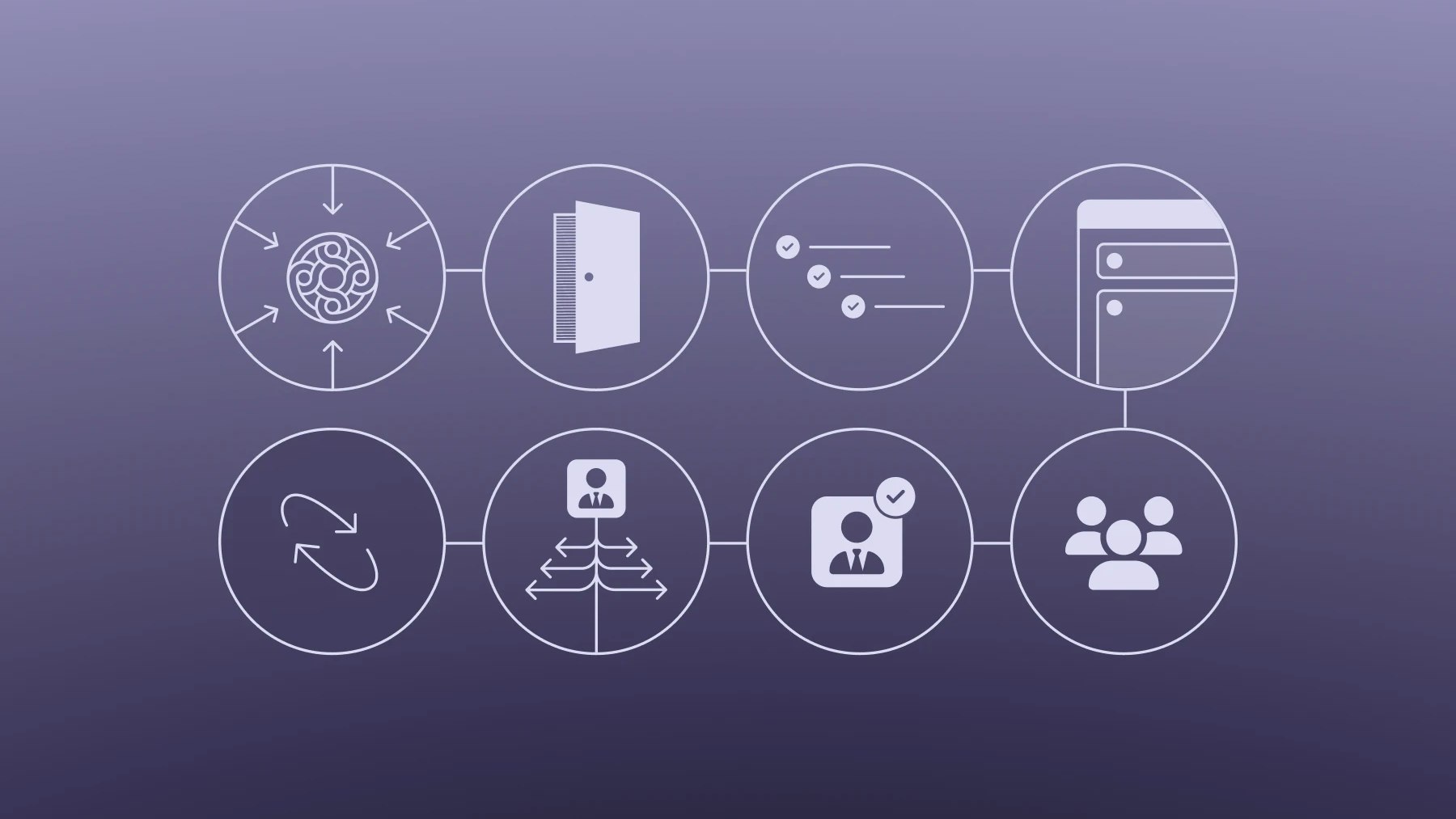 Mercury for Accountants journey map, step 8, ongoing engagement icon.