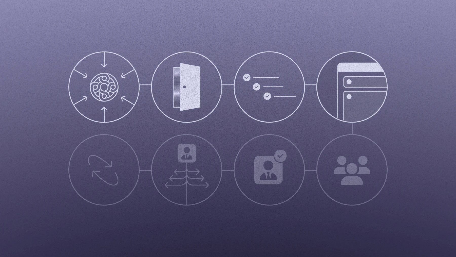 Mercury for Accountants journey map, step 4, product discovery