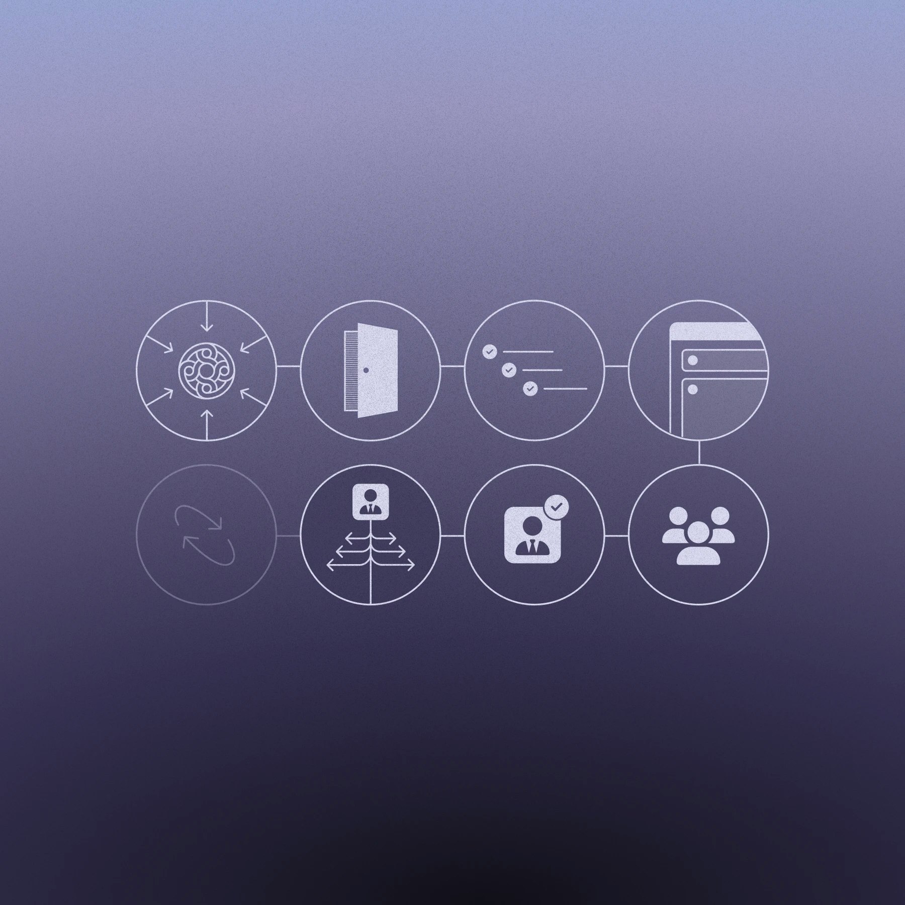 Mercury for Accountants journey map, step 7, client workflows setup
