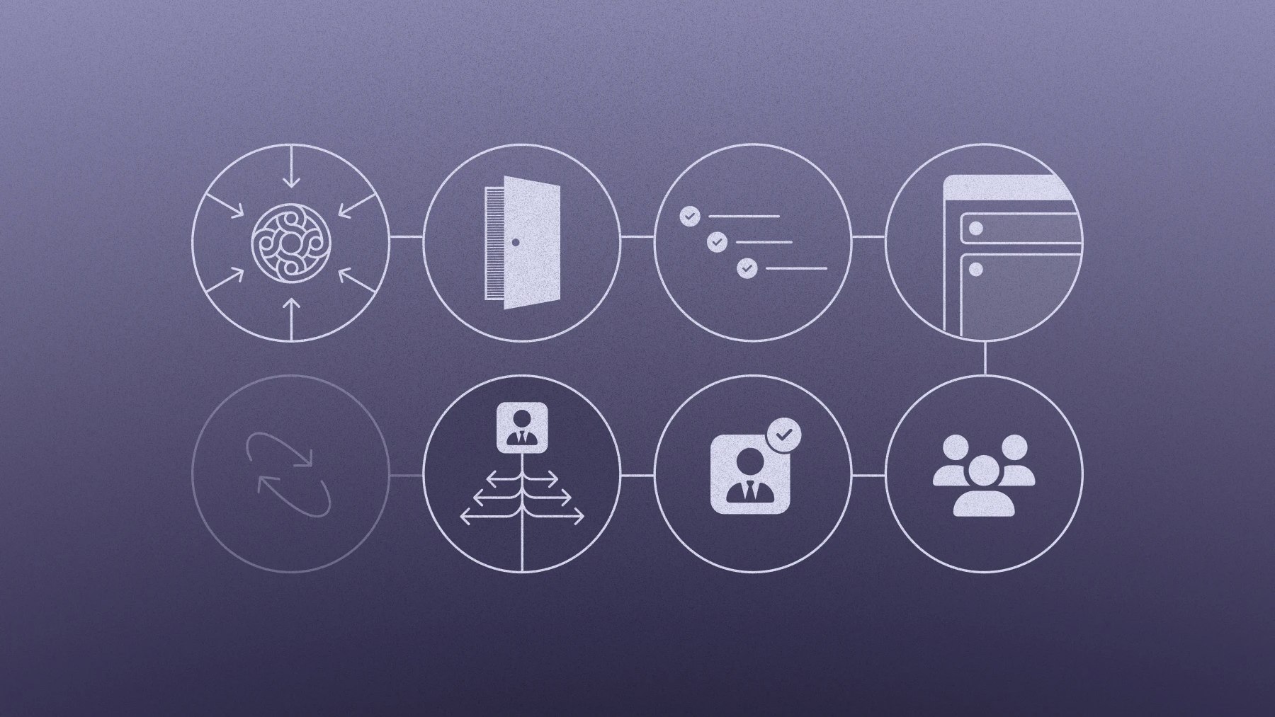 Mercury for Accountants journey map, step 7, client workflows setup