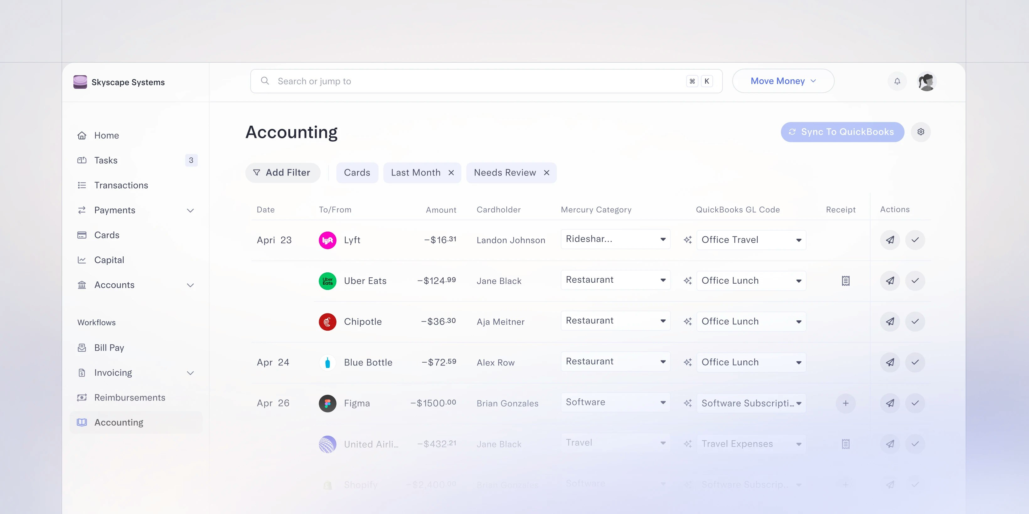 Accounting dashboard
